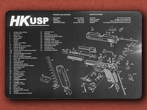 [Duncans] H&K USP Gun Diagram, Cleaning/Mouse Cloth Mat